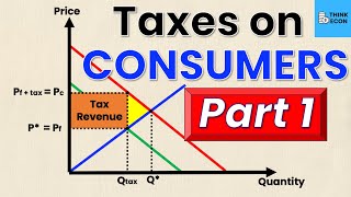 Taxes on CONSUMERS  Part 1  Tax Revenue and Deadweight Loss of Taxation  Think Econ [upl. by Enieledam]