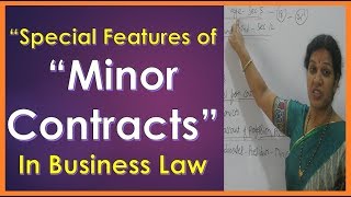 quotSpecial Features Of Minor Contractsquot In Business Law By DrDevika Bhatnagar [upl. by Vallo]