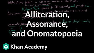 Alliteration Assonance and Onomatopoeia  Style  Grammar [upl. by Llerraj]