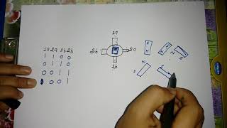 15 Atmega32 Assembly Tutorial Stepper Motor and LM293D interfacing with AVR ATmega32 [upl. by Etnom]