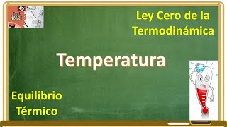 Temperatura Ley Cero de la Termodinámica y Equilibrio Térmico [upl. by Milurd]