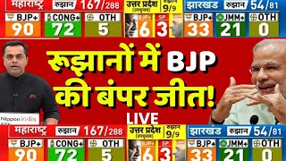 MaharashtraJharkhand Election Results Live । रूझानों में BJP की बंपर जीत  UP Byelection Results [upl. by Alba]