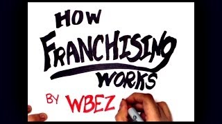 How Franchising Works An illustrated guide [upl. by Bowman856]