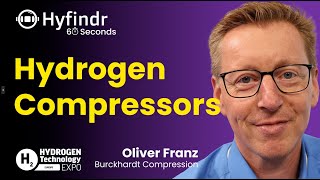 Hyfindr 60 Seconds  Hydrogen Compressors  Burckhardt Compression [upl. by Sauers]