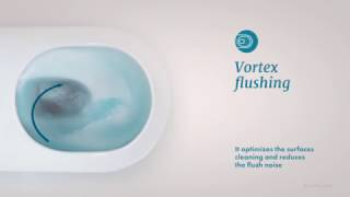 Ceramica Catalano Wc NEWFLUSH® Rimless System  English [upl. by Norha]