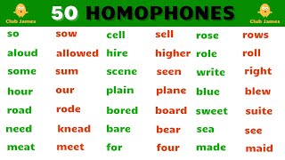 50 Homophone Words In English [upl. by Varrian]