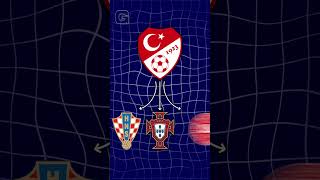 Turkey  the euro cup [upl. by Raynard]