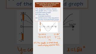 Trigonometry  Graphs  Cosine Graph  Transformation  KS4 Higher Maths  AS Level Maths maths [upl. by Daub986]