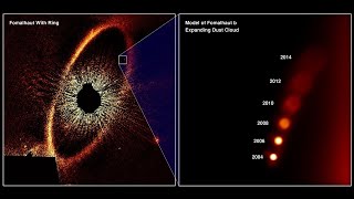 Fomalhaut bDagon Mystery of the Disappeared Exoplanet [upl. by Enimassej]