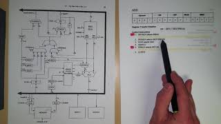 LC3 Register Transfer Descriptions and Control Signals [upl. by Eleonore]