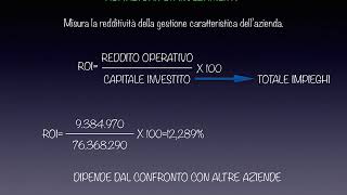 CORSO ONLINE DI ECONOMIA AZIENDALE quotBILANCIOquot GLI INDICI DI REDDITIVITA [upl. by Flanigan]