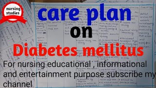 ncp on diabetes mellitus nursing care plan on DM with 5 nursing diagnosis [upl. by Athalee]