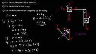 Connected Particles [upl. by Fulbert189]