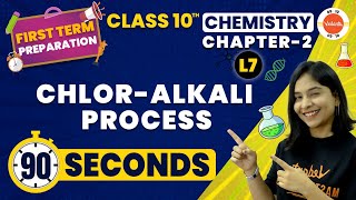 Chlor Alkali Process One Shot in 90 Seconds  Acids Bases and Salts  NCERT Class 10 Chemistry Ch2 [upl. by Navonoj]