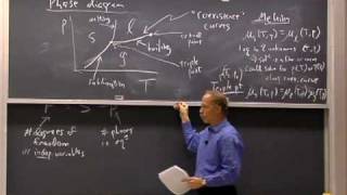 Lec 18  MIT 560 Thermodynamics amp Kinetics Spring 2008 [upl. by Retep876]