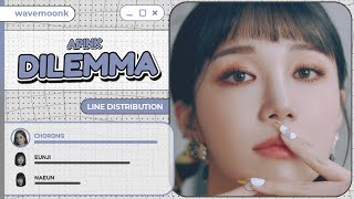 Apink  Dilemma Line Distribution [upl. by Adolfo]