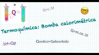 Termoquímica Bomba calorimétrica [upl. by Lemhaj]