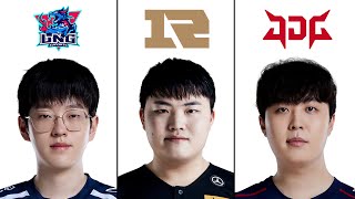 롤드컵 T1 vs LPL 역대 상대전적을 알아보자 [upl. by Harvey374]