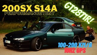 Nissan 200SX S14 SR20DET GT2871R 86  14bar 100  200 amp 100  250 10hz GPS [upl. by Egerton979]