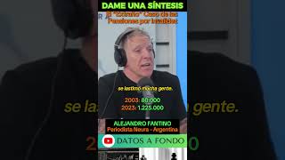 Argentina El quotExtrañoquot caso de las pensiones por invalidez shorts milei javiermilei DatosArg [upl. by Eartha]