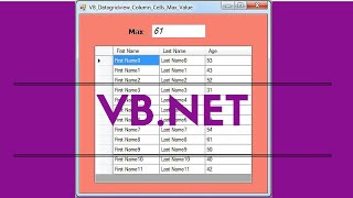 VBNET  How To Get The Maximum Value From DataGridView Column Using VB NET  With Source Code [upl. by Einafats]