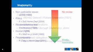 Public Law  Judicial review [upl. by Cosmo]