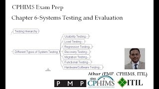 CPHIMS Exam Prep Chapter 6  Systems Testing and Evaluation [upl. by Bosch713]