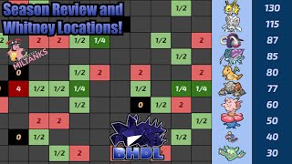 Season Review and Whitney Locations  Pokémon BHDL S4 [upl. by Aillimac]