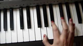 Undisclosed Desires piano tutorial INTRO [upl. by Sayles]