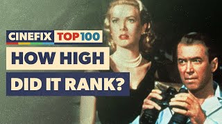 Rear Window Is Hitchcock’s Most Technically Impressive Film  CineFix Top 100 [upl. by Yelnikcm612]