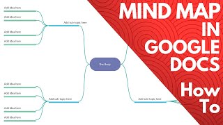 How to Create a Mind Map Template on Google Docs [upl. by Witty]