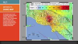 Seismology 101 [upl. by Ias]