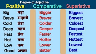 Degree of Adjective  grammer  positive comparative and superlative degree  25  Important Words [upl. by Artep285]