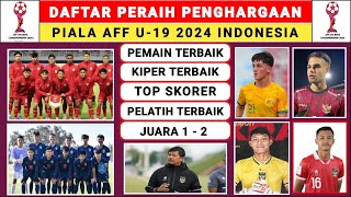 DAFTAR PENGHARGAAN PIALA AFF U19 2024  INDONESIA JUARA AFF U19 2024 [upl. by Aihsenod]