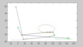 Simulation of elliptical trainer eightbar linkage [upl. by Itoc]