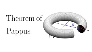 Theorem of Pappus [upl. by Swain]