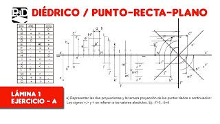 Pag 01A  Punto Recta Plano  Ejercicios de Sistema Diédrico SDOPRPL1 [upl. by Aiykan]