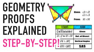 Geometry Proofs Explained Triangle Congruence [upl. by Avla177]