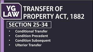 Conditional Transfer  Section 2534  YG Law [upl. by Adneram603]