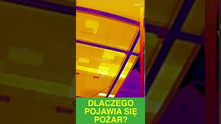 Dlaczego fotowoltaika płonie [upl. by Yortal21]