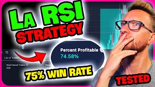 75 WIN RATE ULTiMATE RSI Trading Strategy Buy Sell TradingView Signals [upl. by Amir]