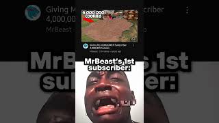 MrBeasts 1st subscriber crying in the corner  IndiangamersOPFP [upl. by Wahlstrom]