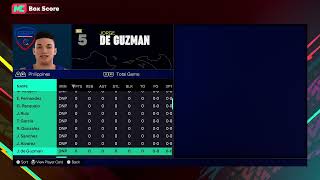 Philippines official roster in NBA 2k25 FIBA mode [upl. by Nogem]