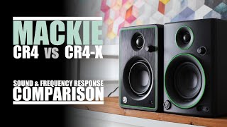 Mackie CR4X vs Mackie CR4 New vs Old  Sound Distortion amp Frequency Response Comparison [upl. by Norbel]