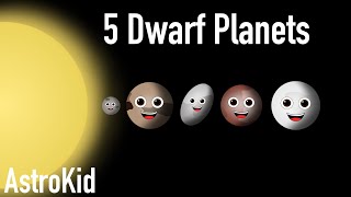 Dwarf Planets Song [upl. by Winifred358]