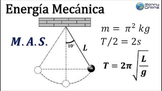 Energía mecánica del péndulo simple  Movimiento armónico simple  EAES [upl. by Dann]