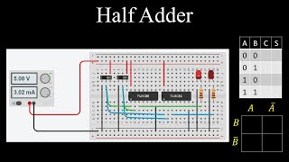 Half Adder Logic Circuit Karnaugh Map Truth Table Digital Electronics  Discrete Mathematics [upl. by Chyou]