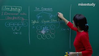 JEE Chemistry  Closed Packing in 2D amp 3D  Theory  In English  Misostudy [upl. by Rorie]