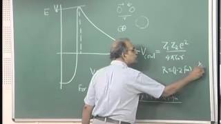 Mod01 Lec37 Nuclear Fusion [upl. by Kathryn]