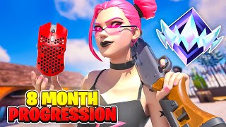 8 MONTH Fortnite Keyboard and Mouse Progression Controller to KBM  Handcam [upl. by Avid915]